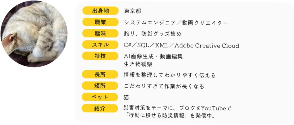 プロフィール